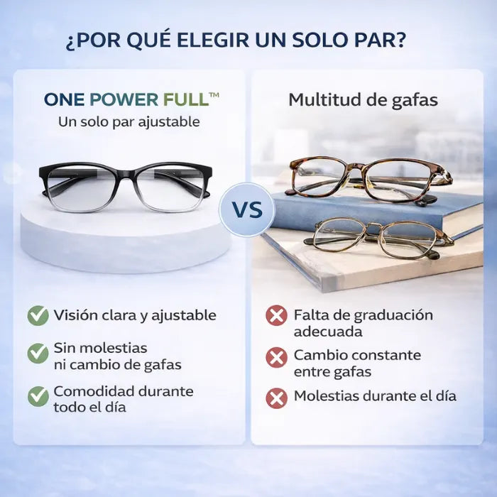 ONE POWER FULL™ – Un solo par que se ajusta a todas tus actividades
