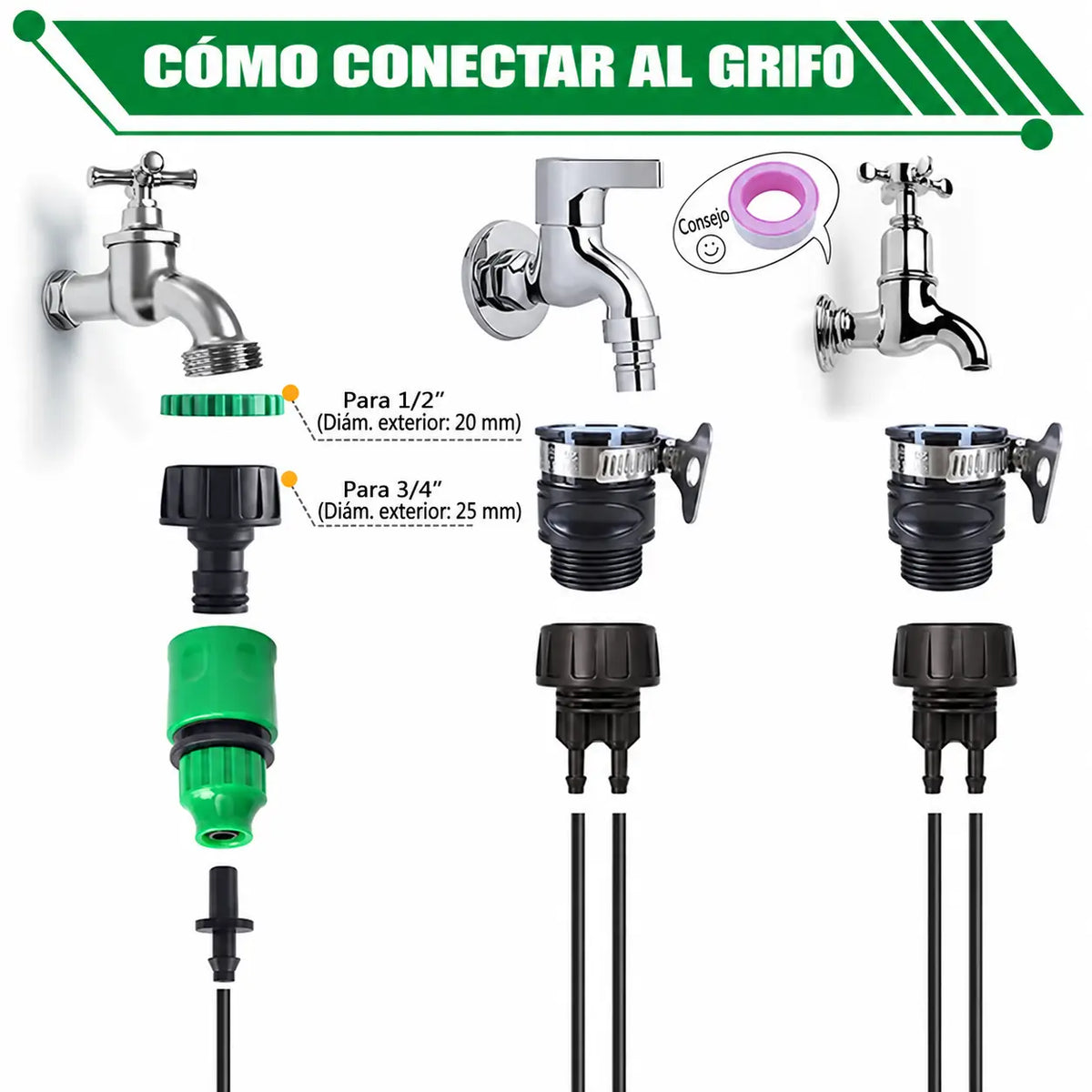 Kit de Riego Fácil 63 Piezas - Riega tus plantas con menos esfuerzo y menos desperdicio de agua