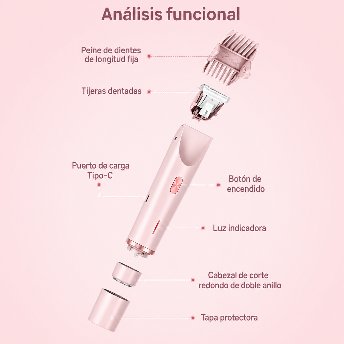 DuoCare™ - Precisión 2 en 1 para una depilación más cómoda