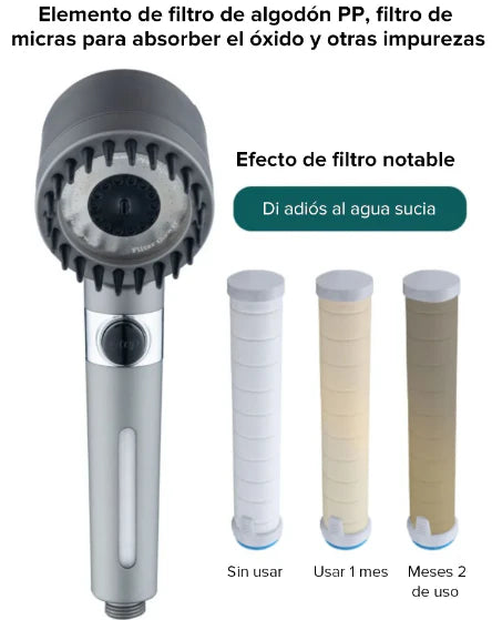 CABEZAL DE DUCHA ALTA PRESION 4 EN 1
