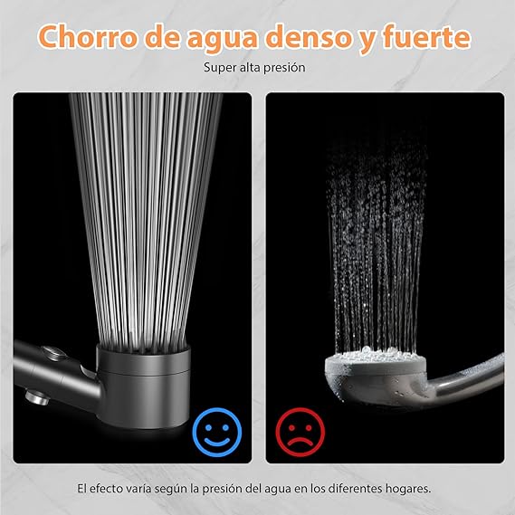 CABEZAL DE DUCHA ALTA PRESION 4 EN 1