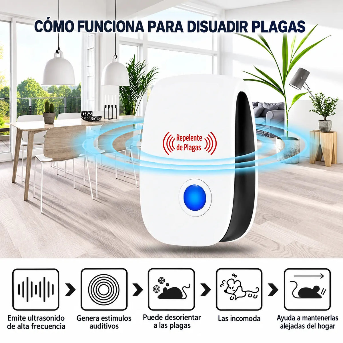 ProtecHogar Control Ultrasónico