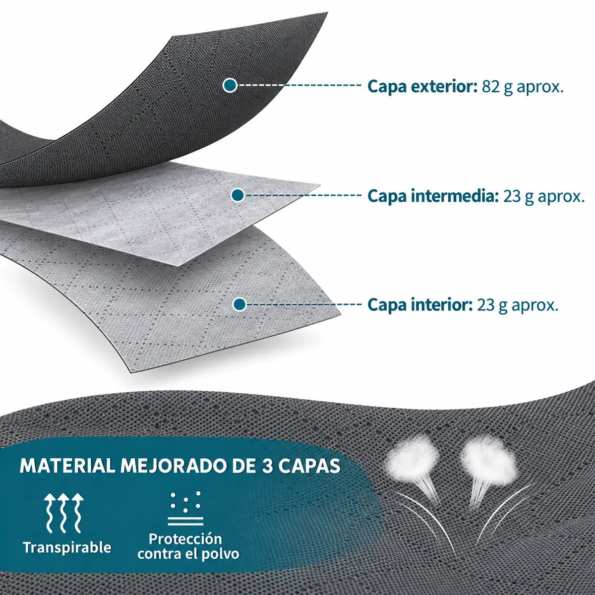 BoxFold™ pack 3 - Organiza tu ropa y frazadas para mantener tu clóset más ordenado.